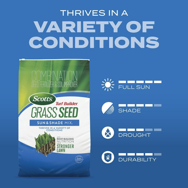 Scotts Turf Builder Grass Seed Sun Shade Mix 16 lbs. Walmart