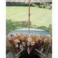 thumbnail image 3 of Outdoor Tablecloth with Umbrella Hole Zipper Wildflowers Oil Painted Round Tablecloth 54" Waterproof Outside Table Cloth Sky Blue Ocean Landscape Patio Table Cover Tablecloths for Picnic Party, 3 of 8
