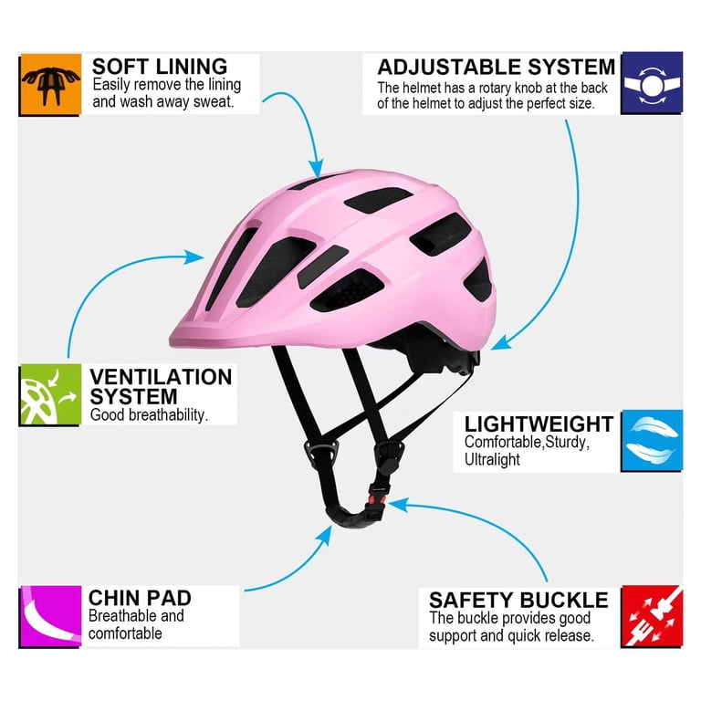 Korimefa Kids Bike Helmet, Ages 1-8, Multi-Sport, Pink photo 4