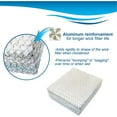 thumbnail image 3 of HQRP 2-pack Wick Filter Replacement for Essick Air AIRCARE 1043 EP9800 EP9R800 EP9700 EP9R700 EP9500 EP9R500 Pedestal Humidifiers, 3 of 7