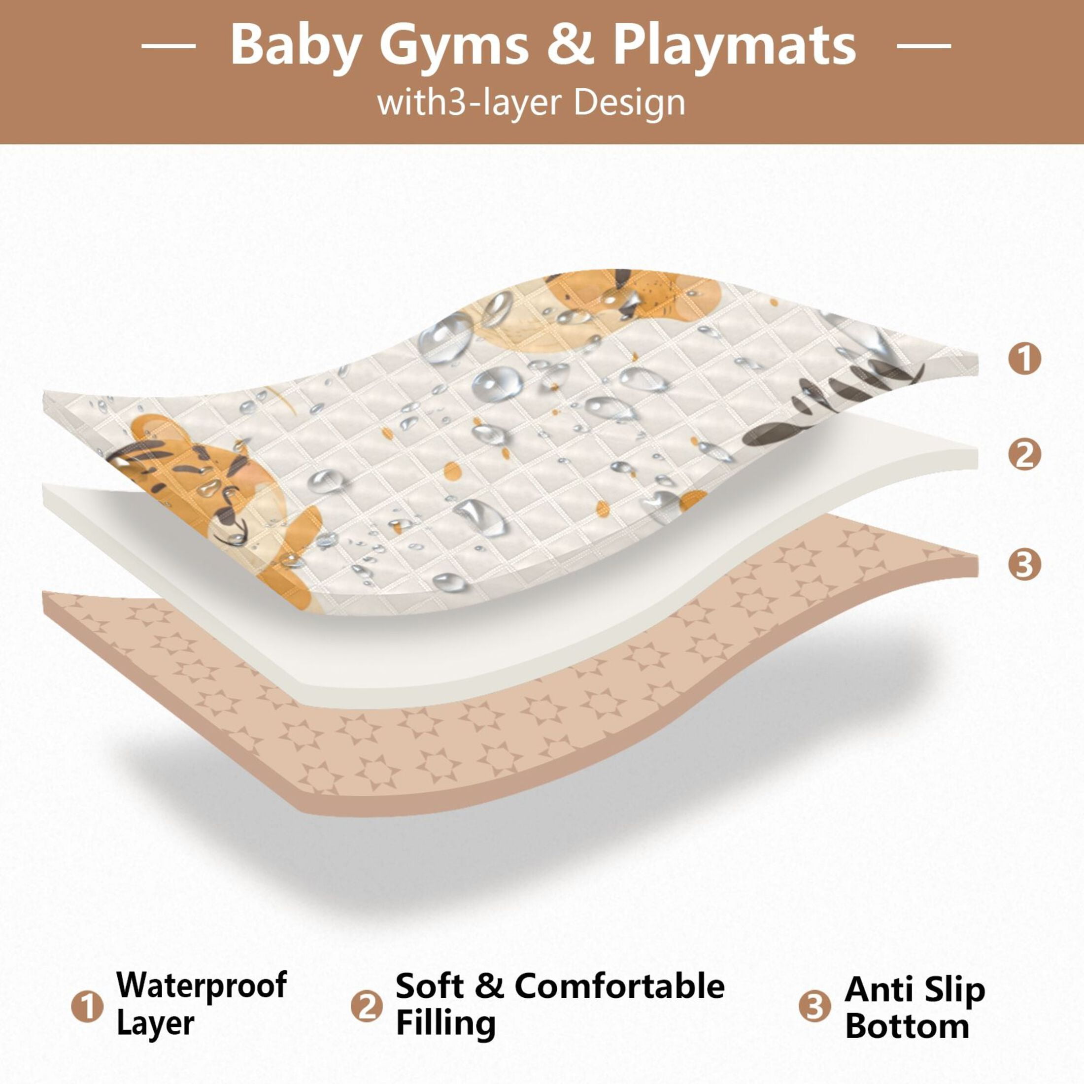 WOBOGO Cute Smile Jumping Tiger Baby Playmats Extra Large Waterproof Rollable Activity Pads for Toddlers 50×50inch