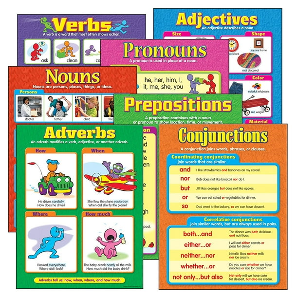 Seven Parts of Speech Combo Packs Learning Chart (T38932), Display together or separately to