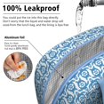 thumbnail image 5 of Lunch Bag Lunch Box for Women Reusable Insulated Lunch Bags,Water-Resistant Blue Hawaiian Sea Turtle Print Cooler Lunch Tote Bag, Large Capacity for Work Travel Picnic, 5 of 6