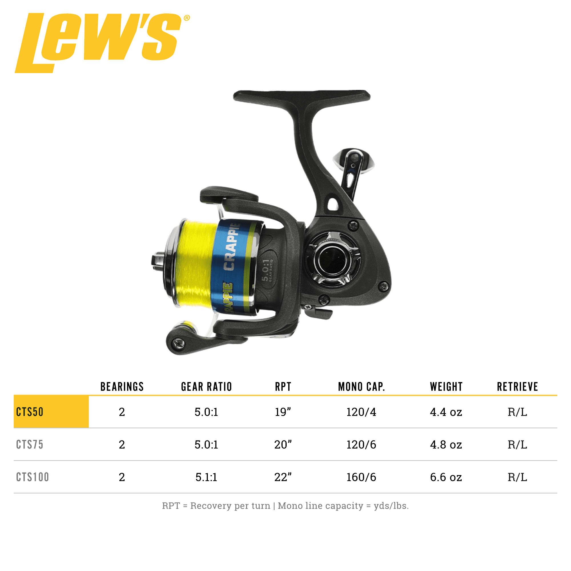 Lew's Crappie Thunder Spinning Fishing Reel, Size 50 Reel, Green