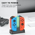 thumbnail image 4 of Charging Dock Accessories for Nintendo Switch, Pro Controller Charger Stand with USB Cable,Gaming Joystick Docking Station, 4 of 8