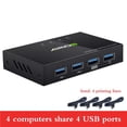 thumbnail image 3 of Am-404K Usb 2.0 Sharing Switch Box 4 Puerto Usb Kvm Switcher Adapter Box Hub 4 Pc Compartir Dispositivo Usb Para Teclado Ratón Impresora Escáner Methold EL010701-00, 3 of 6