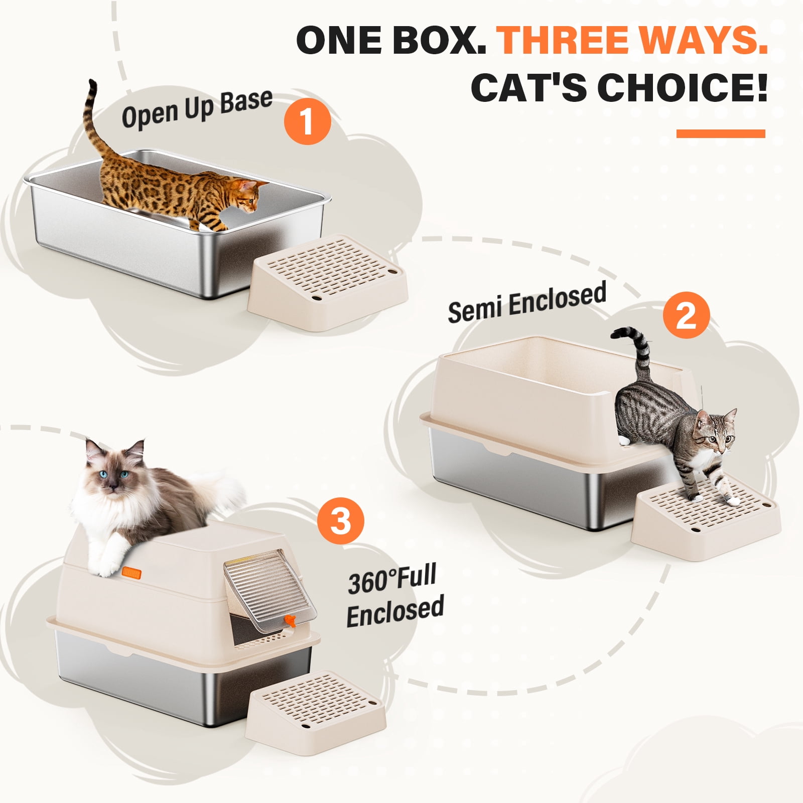 Removable Stainless Steel Cat Litter Box with lid, Front & Top Entry Kitty LitterBox，Cat Litter Box Enclosure, XL Extra Large High-Sided Metal Cat Box with Scoop,Mat,Footboard (Cream)