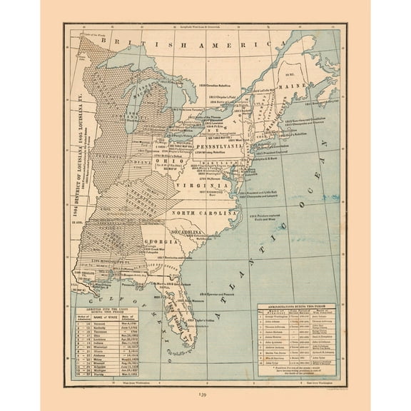 Historic State Map - United States East Expansion- Cram 1888 - 23 x 28.61 - Vintage Wall Art