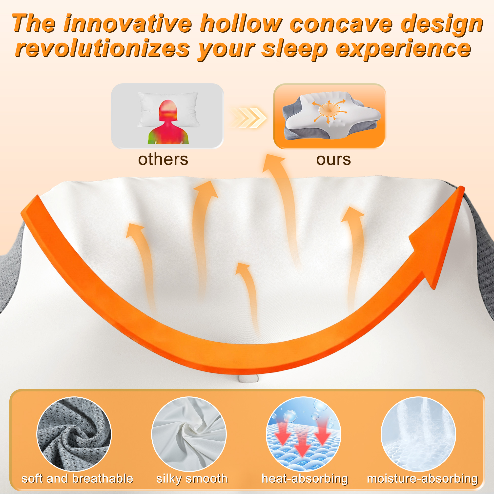 Cervical Neck Pillow for Neck Pain Relief, Memory Foam Bed Pillows for Side Back Stomach Sleepers, 24.8" x 15.75" x 5.1", Gray
