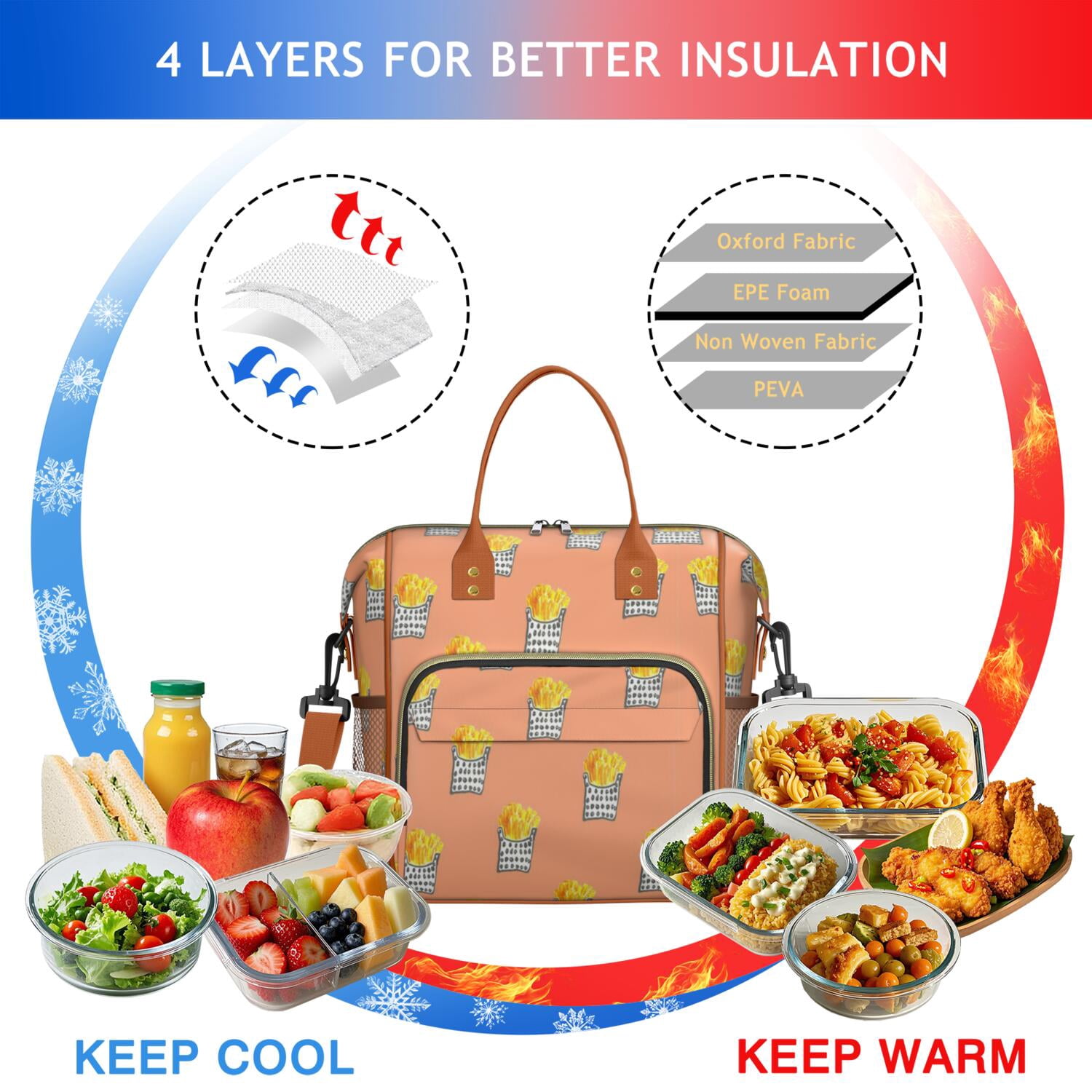 Large Insulated Tote Bag for French Fries Lovers - Leakproof Cooler Bag with Multi-Pocket Design for Potato Fries, Crispy Fries & Snacks - Waterproof Thermal Lunch Tote for Office, Travel & Outdoor