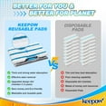 thumbnail image 4 of Keepow Reusable Replacement Pad Compatible with Shark mop VM252, VM200, VC205, VM250, Bluewhite,3 Packs, 4 of 5
