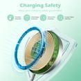 thumbnail image 4 of Wireless Charger for iPhone, 25W Qi2.2 Magnetic Fast Charging Pad for iPhone 17 16 15 13 14 12 Series, Portable Charger for AirPods 4 3 2, Ultra-Thin, Ideal for Travel Home Office, White(2 Pack), 4 of 13