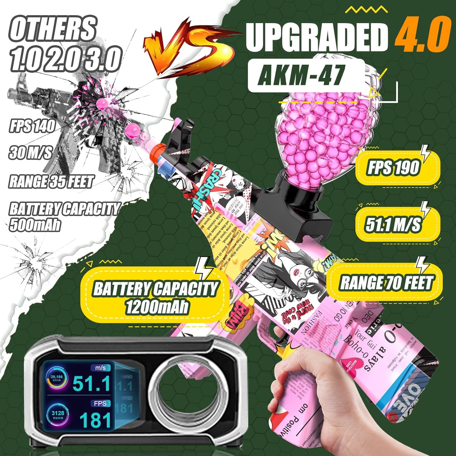 Hitnext Pro Electric Blaster with 50,000 Fluorescent Gel Balls Blaster Gun for Ages 14+ Teens Adults
