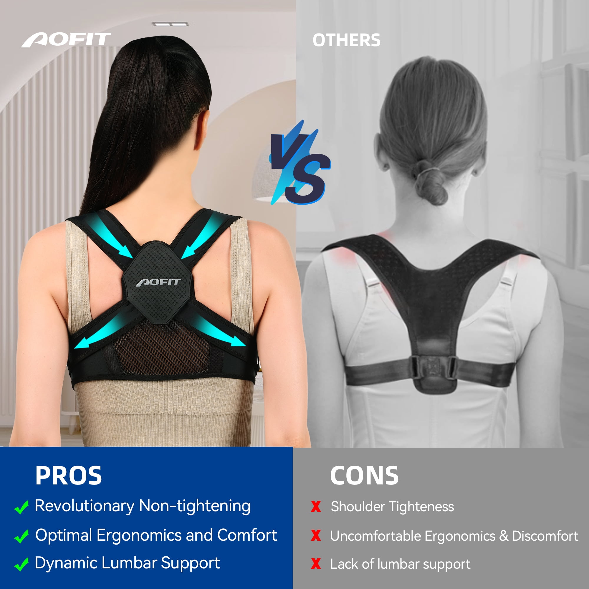 Aofit Posture Corrector for Women and Men, Breathable Back Brace, Adjustable Posture Corrector for Back