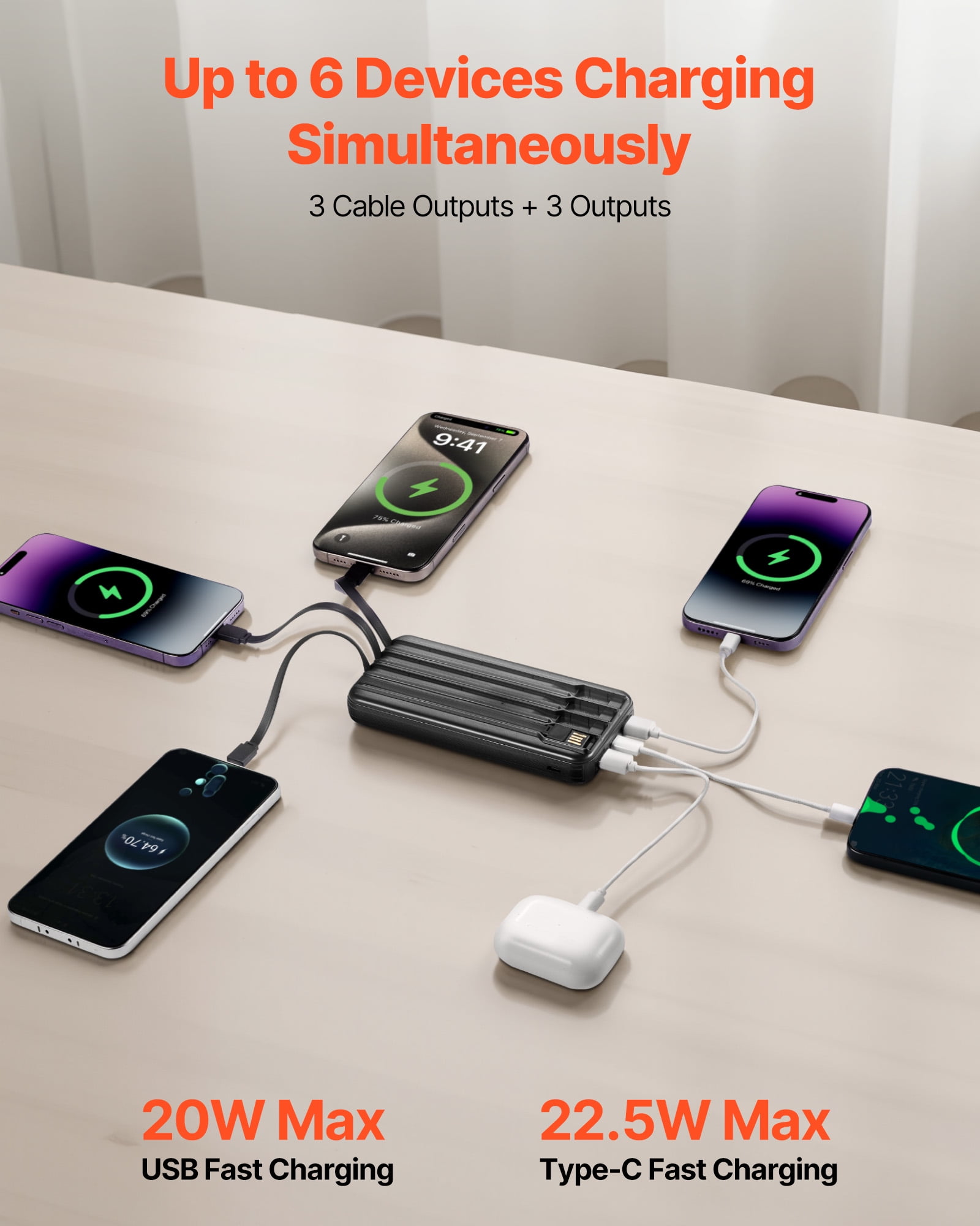 VEVOR Portable Charger, with Built-in Cables, 10000 mAh Travel Battery Pack, 6 Outputs 3 Inputs Fast Charging Power Bank with USB Type-C Micro-B Input,Smart LED Display, for iPhone, Samsung, Android