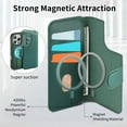thumbnail image 5 of Compatible with iPhone 16 Pro Max Wallet Phone Case,Detachable Magnetic Flip Phone Cover with Card Slots,With Wrist Strap,Kickstand,PU Leather Shockproof Anti-fall Phone Case,Green, 5 of 14