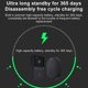 thumbnail image 5 of Corui Wireless Wifi Doorbell Smart Home Security Alarm Infrared Night Vision Rechargeble, 5 of 5