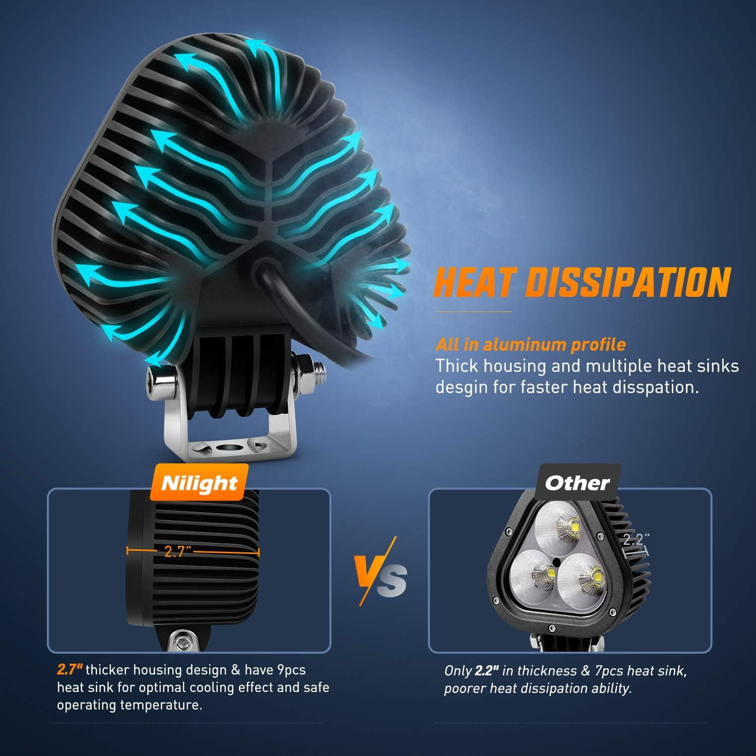 Nilight 2Pcs 60W Led Work Light 4inch Triangle Shape Combo Beam Led Driving Light for Tractors Trucks Hunters Motorcycle Jeep SUV Boat