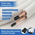 thumbnail image 4 of Costway 50 FT Air Conditioning Copper Tubing Hose Extension for Mini Split AC Includes 1/4 inch & 3/8 inch O.D. pipes, 4 of 7