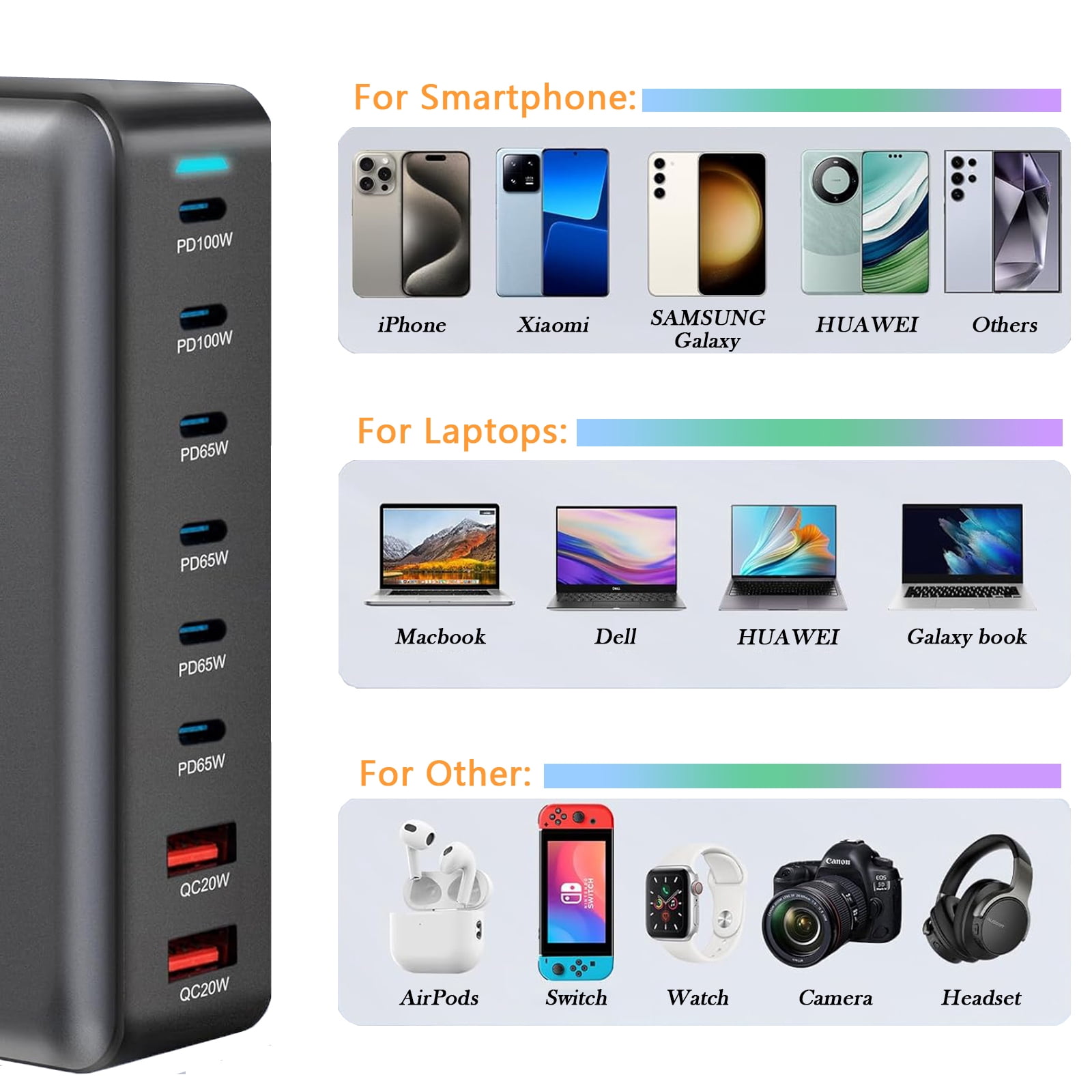500W GaN 10-Port USB Type C Charging Station, 100W PD3.0 + QC3.0 Fast Charger Hub for Laptop, Phone, Tablet, Smartwatch - Safe & Reliable