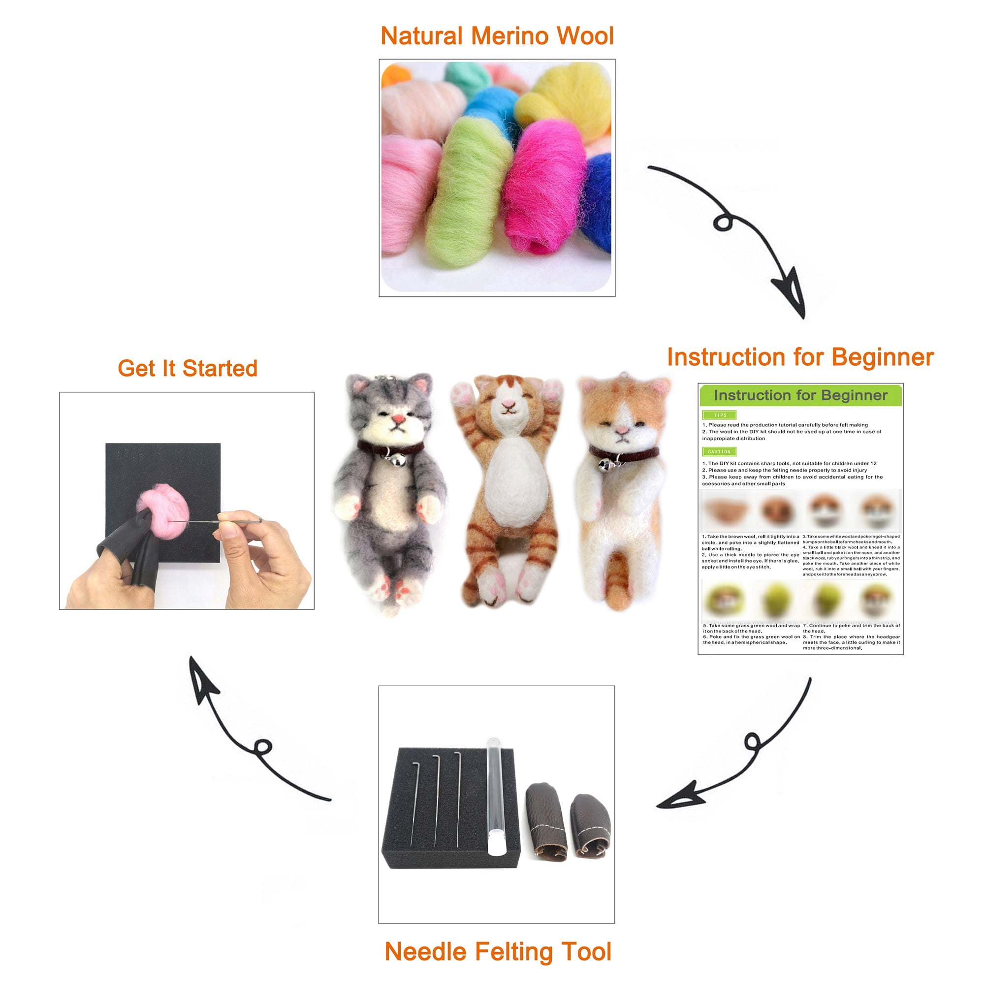 3 Lovely Kitten Needle Felting Kits for Beginners - We Are Friends - 4 inch DIY Craft Kit for Christmas Day