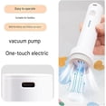 thumbnail image 2 of Cordless Travel Vacuum Storage Compression Bag Set with Rechargeable Pump, Rechargeable Vacuum, Travel Vacuums Bags Packing Seal for Clothes Storage (6S+6M+6L), 2 of 7