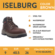 Herman Survivors Womens Iselburg Steel Toe Work Boots, Sizes 6-11