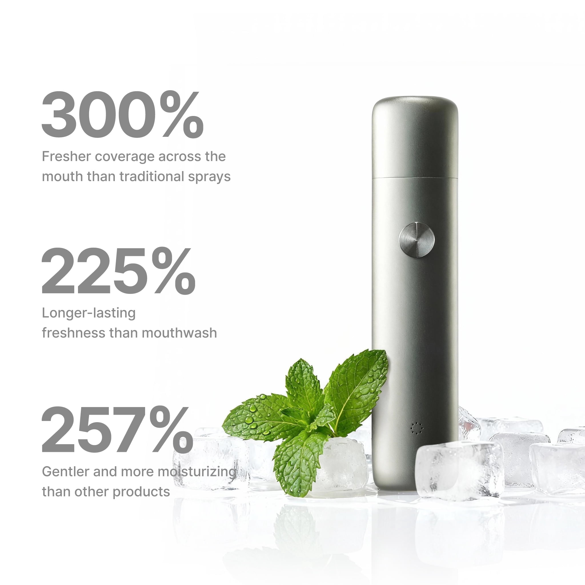 Spring Glow Zdeer Smart Oral Care Device:Electric MetalOral Spray with Refillable Flavors - Instant Fresh Breath forSpring Dates& Travel
