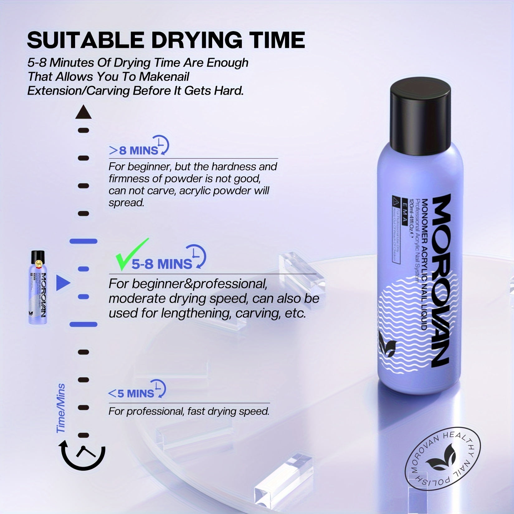 Morovan Acrylic Liquid Monomer 4 OZ:Acrylic Nail Liquid Monomer for Acrylic Powder with Acrylic Brush for Beginners DIY at Home Non-Yellowing