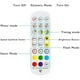 thumbnail image 3 of Controlador Tuya WiFi RGB para Tira de Luz LED 3528 2835 5050 Controlador RGB con Control Remoto de 24 Teclas, 3 of 5