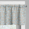 thumbnail image 5 of Ambesonne Retro Valance & Curtain, Vintage Hipster Glasses, 55"x45", Pale Blue Tan White, 5 of 6