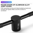 View all media