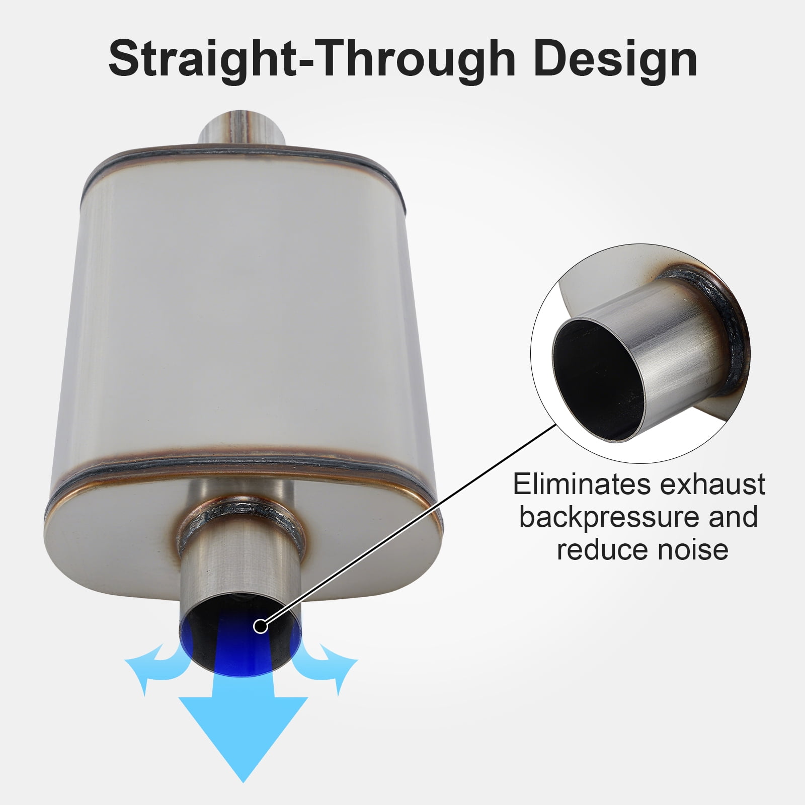 Exhaust Muffler Universal 409 Stainless Straight-Through Performance Muffler for Cars Trucks, 3" Inlet/Outlet, Overall Length 20"