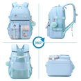 thumbnail image 3 of Mochila KIDNUO para niñas, portátil escolar de 15.6 pulgadas, azul, 3 of 7