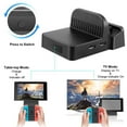 thumbnail image 4 of Portable Charging Stand for Switch Controller Compact Switch to HDMI Adapter,Mini Switch Docking Station with Extra USB 3.0 Port, Replacement Charging Dock, 4 of 8