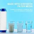 thumbnail image 1 of Raindrops 2Pcs White PP Cotton Filter for Water Filtering Tool with Durable Synthetic Media, 1 of 7