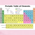 thumbnail image 2 of CafePress - Periodic Table Of Elements Infant Bodysuit - Baby Light Bodysuit, Size Newborn - 24 Months, 2 of 4