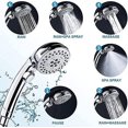 thumbnail image 2 of Cabezal de ducha de mano con manguera -5 configuraciones de rociado Ducha de alta presión extraíble, 2 of 5