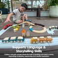 thumbnail image 6 of PlanToys® Hybrid Train Wooden Montessori Vehicle Toy | Early Movement, Imagination and Practical Life Exploration | Eco Friendly Train Set for Meaningful Play, 6 of 8