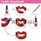 thumbnail image 3 of For Dental Drill Tooth Decoration Set Diy Tool Red, 3 of 5