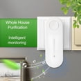thumbnail image 4 of HIBIBUD 2026 New Air Purifier for Mold,Air Purifier Plug in with Replacement Filter,Portable Air Purifiers for Home,Suitable for Bedrooms,Toilets,Closets,Pet Room Air Purifiers for Bedroom, 4 of 7