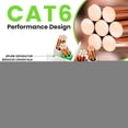 thumbnail image 3 of Cable Ethernet GearIt Cat 6 de 25 pies (7,6 m), paquete de 20, azul, 3 of 9