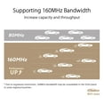 thumbnail image 6 of ASUS ZenWiFi XT9 AX7800 Wireless Tri-Band Gigabit Mesh Wi-Fi System, Charcoal, 2-Pack, 6 of 9