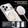 thumbnail image 2 of for iPhone 16 Pro Magnetic Case, Compatible with Mag-Safe Charging, Durable Hybrid Magnetic Phone Case for iPhone 16 Pro, Slim Skin-Feel Military Grade Drop Protection Cover, Clearwhite, 2 of 9