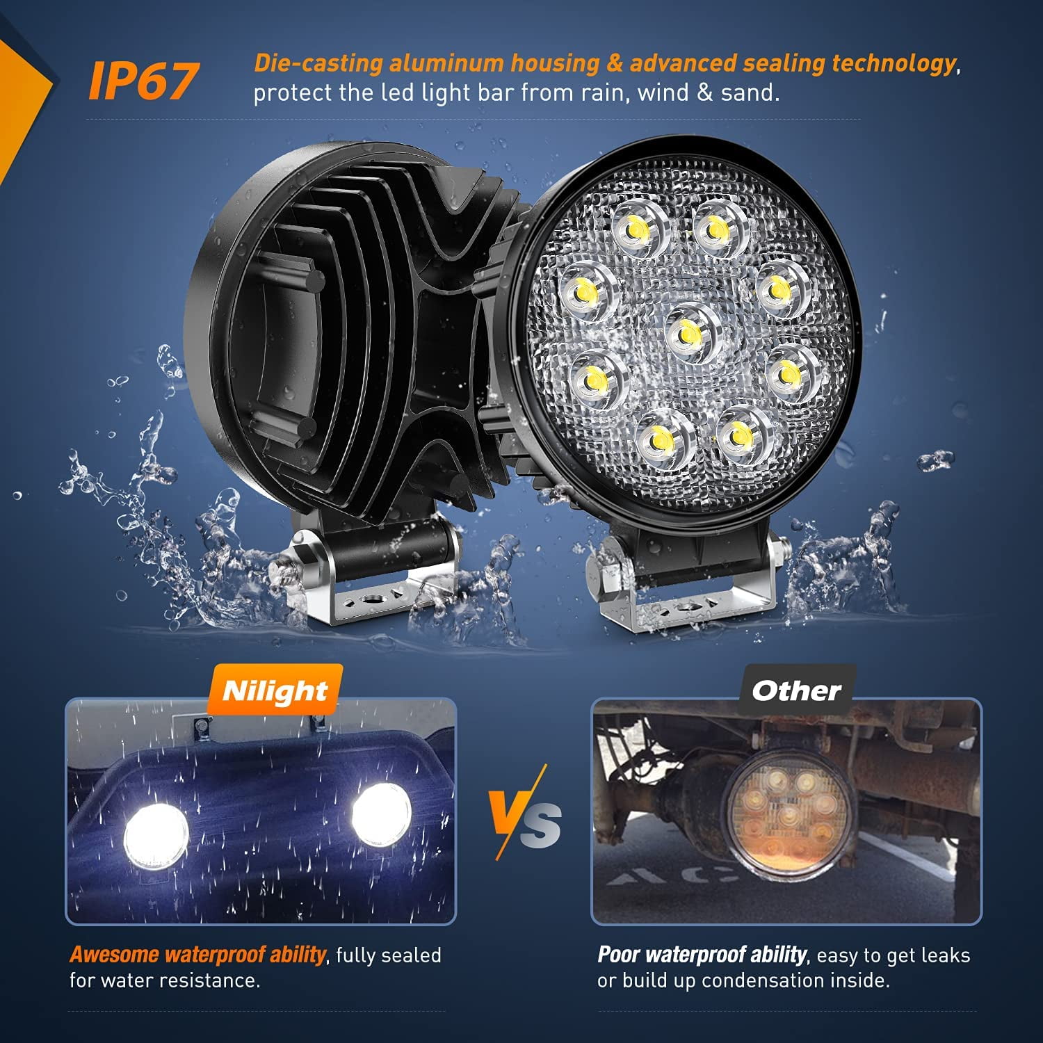 Nilight 2Pcs 27W Round Flood Driving Lamp Waterproof Jeep Off Road Fog Lights with Off Road Wiring Harness- 2 Leads