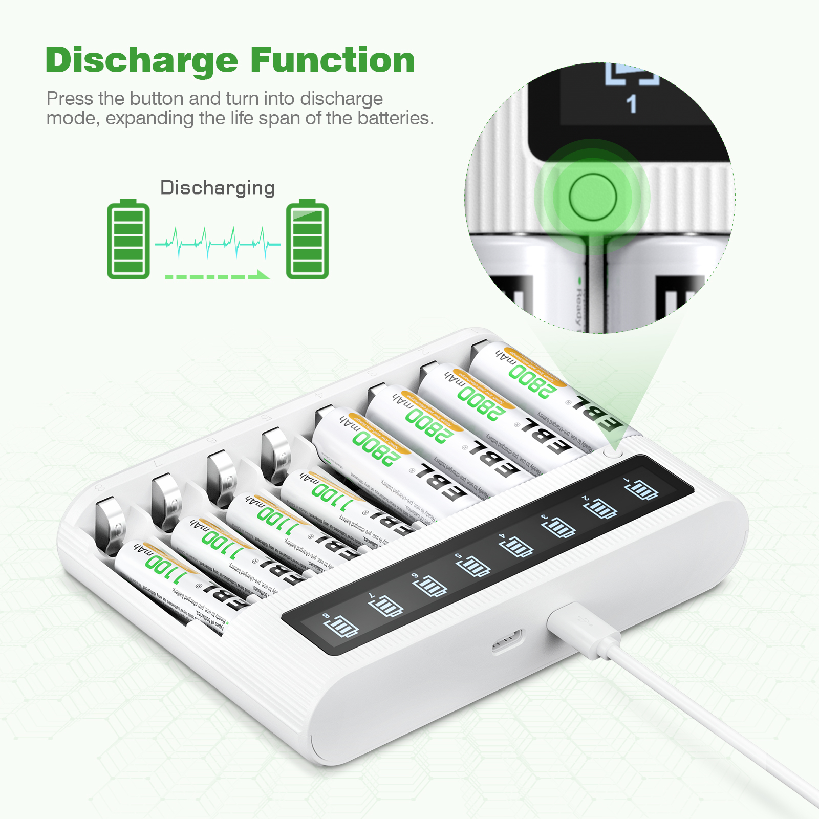 EBL 4-Pack Rechargeable AA Batteries (NiMH 2800mAh  1100mAh) AAA Batteries + Smart LCD 8 Bay Battery Charger