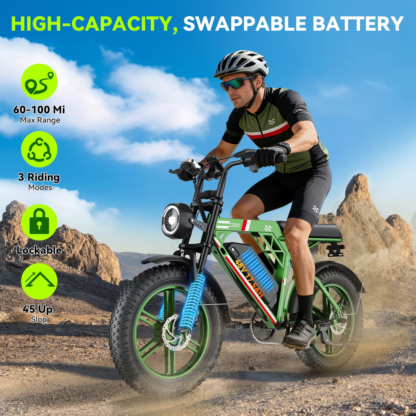 VortexRider 1500W Electric Bike for Adults, 20" Fat Tire E-Mountain Bikes, 48V 17.5Ah 32MPH Ebike for Adults Full Suspension UL2849