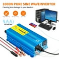 thumbnail image 3 of LVYUAN 1000W 2000W Peak Power Inverter DC 12V to AC 110V Pure Sine Wave Car Battery Inverter 2 AC Outlets & 2 USB Charger Adapter for Car, RV, Truck, Camping, Home Backup, Emergency Power, 3 of 9