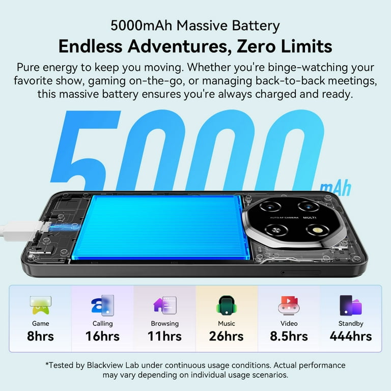 Unlocked Cell Phones, Blackview Shark 6 120Hz Unlocked