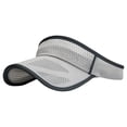thumbnail image 3 of Certgust Hot Sales Sun Visors for Women Sun Visor Hat for Women Structured Brim Lightweight Sports Visor for Running Tennis Beach Hat, 3 of 5